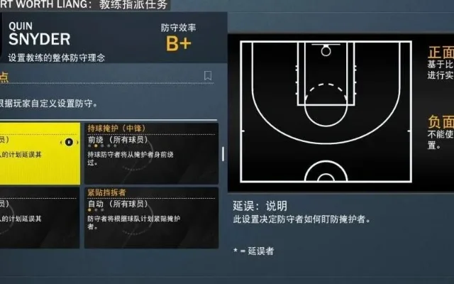 NBA2K22防守技巧全解析：精准按键，提升防守实力