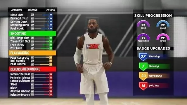NBA 2K22攻略：全面提升球员评价技巧