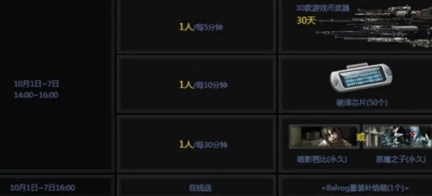 CSOL网一与电一区对比：玩家数量、素质、历史与作弊现象分析
