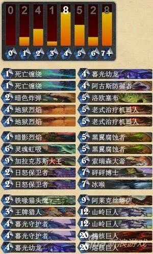 《炉石传说》变龙术卡组攻略：构建与玩法详解