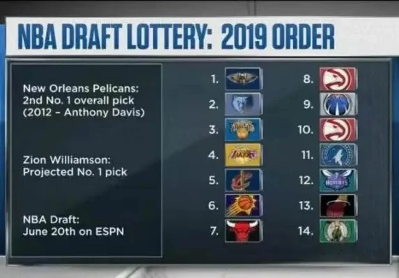 《NBA 2K22》选秀攻略：打造强队关键步骤与技巧