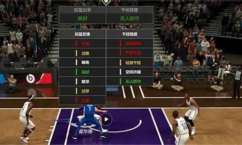 NBA 2K22键盘操作技巧指南：传球、投篮、战术与更多实用按键