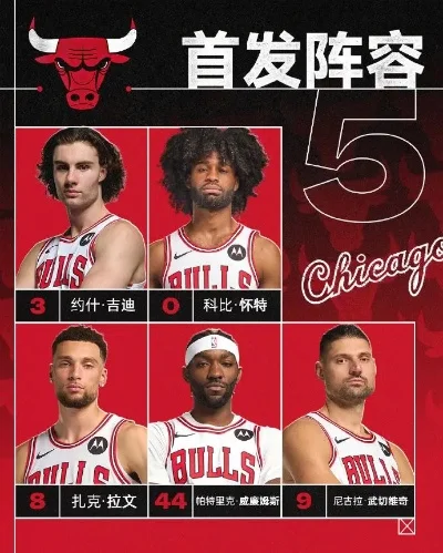 NBA2K22球队选择指南：布鲁克林篮网、芝加哥公牛等强队分析