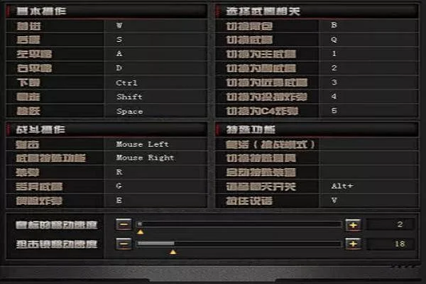 《穿越火线》画面亮度调节攻略：物理按键、快捷键及设置调整