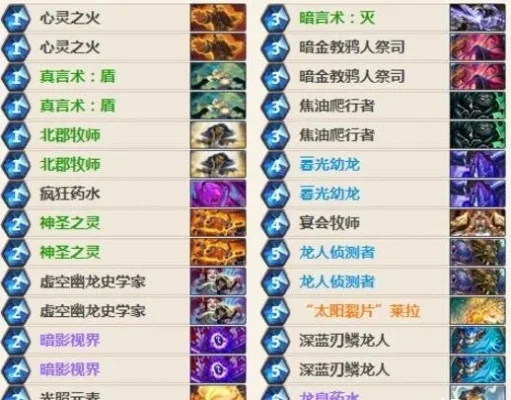 《炉石传说》血龙术卡组攻略：核心构成、起手留牌与对战策略