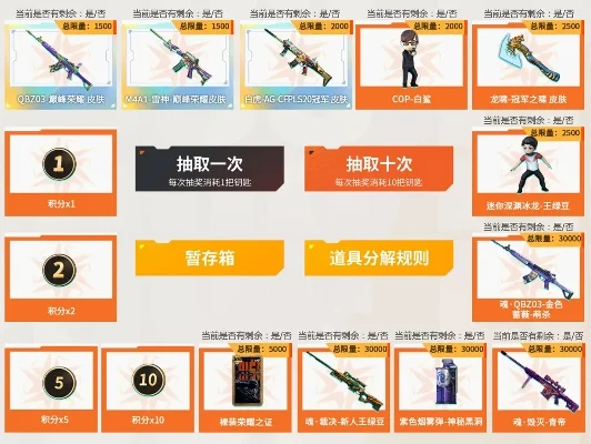 《穿越火线》巅峰皮肤获取攻略：手册任务+活动抽奖+游戏内活动