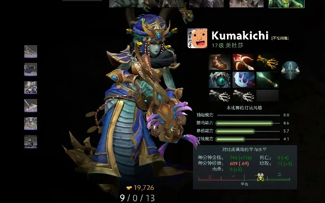 Dota2美杜莎大招攻略：石化凝视使用技巧及搭配秘术异蛇