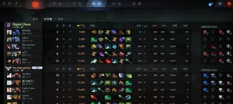 Dota 2新手快速升级攻略：多途径汇总经验提升技巧