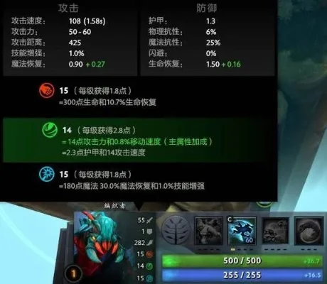 Dota2蚂蚁天赋攻略：标准、力量型与输出型加点解析