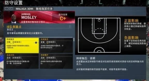 NBA 2K22五外战术设置与执行攻略