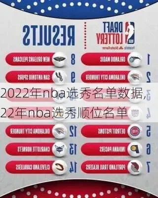 NBA2K22生涯选秀攻略：策略提升选秀排名，迈向NBA成功之路