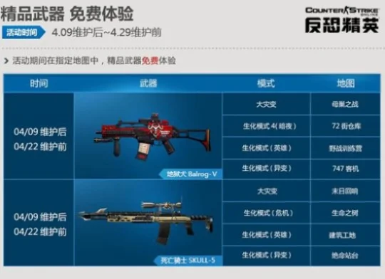 《反恐精英Online》地狱犬攻略：技巧与战术全解析
