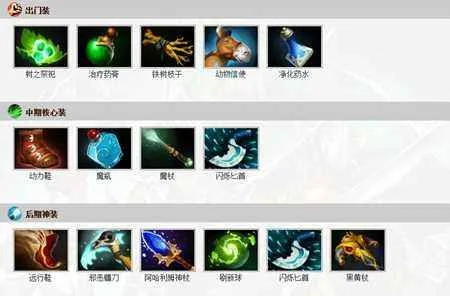 Dota2莱恩中单攻略：中单胜率提升关键策略及装备选择