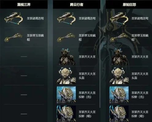 《星际战甲》集团转换攻略：高效退出与加入新集团