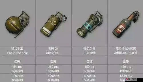 《绝地求生》手雷技巧全解析：掌握不同雷种投掷技巧，提升游戏表现