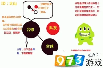 《球球大作战》制胜攻略：基础技巧、策略与团队协作全解析