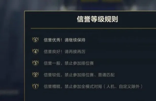 《英雄联盟》信誉分：提升游戏体验的关键与规范之道