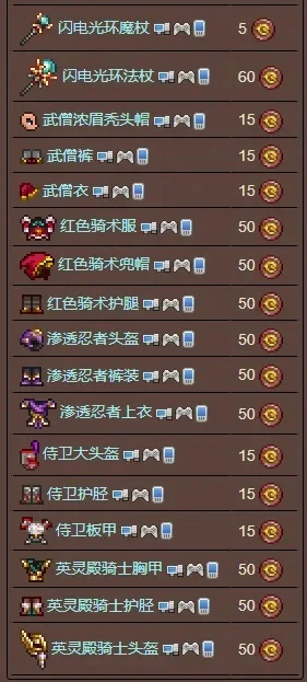 《泰拉瑞亚》护卫勋章获取攻略：四种方法详解