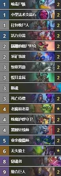 《炉石传说》小偷卡组攻略：核心策略与对抗技巧