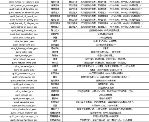 《暗黑2》怪物简称速查表，快速识别提升游戏体验