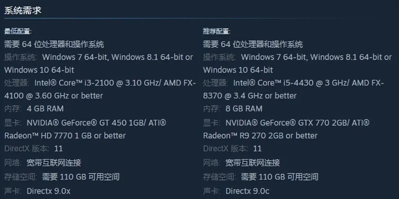 NBA 2K22电脑配置攻略：CPU i5以上，内存16GB起