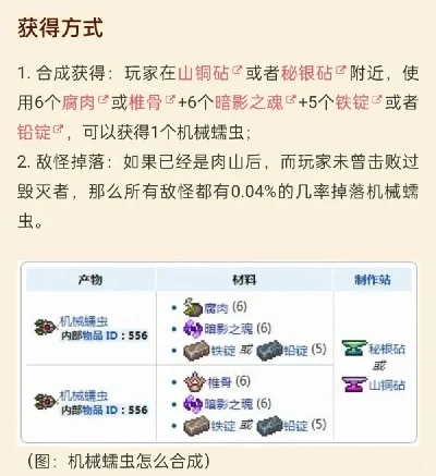 《泰拉瑞亚》破坏者获取攻略：肉山掉落、合成及机械蠕虫召唤