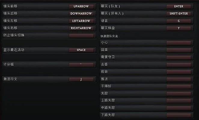 DOTA2全体消息发送指南：快捷键与命令操作