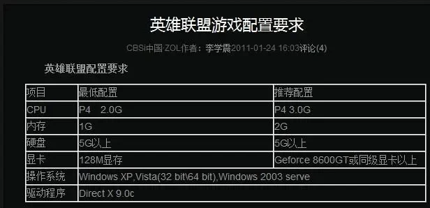 英雄联盟电脑配置指南：最低／推荐配置+优化建议及型号推荐
