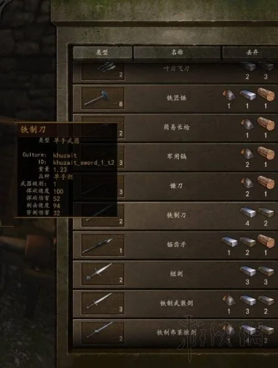 《骑马与砍杀2》铸剑攻略：铁匠铺制作武器全解析