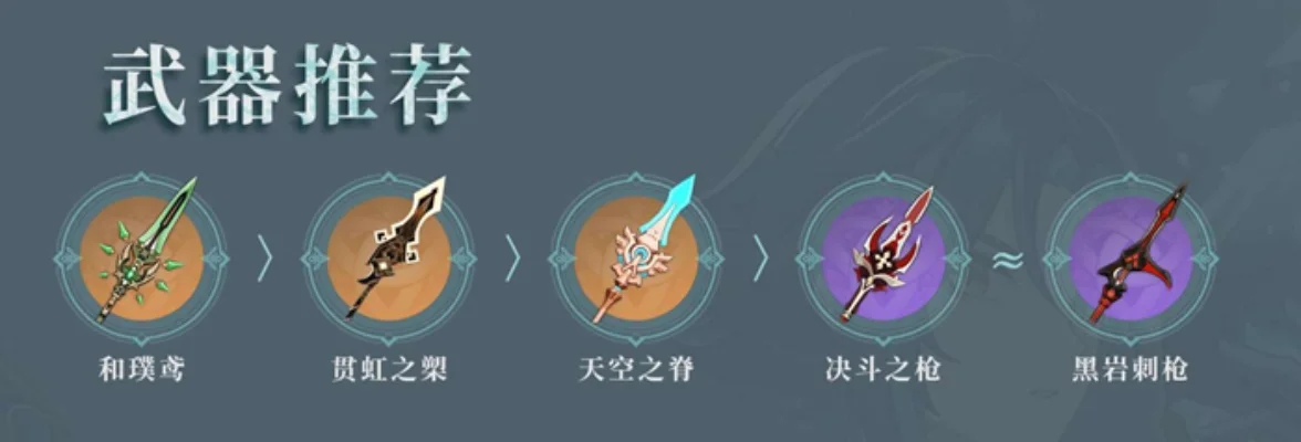 原神散兵武器攻略：最佳武器选择及圣遗物天赋详解