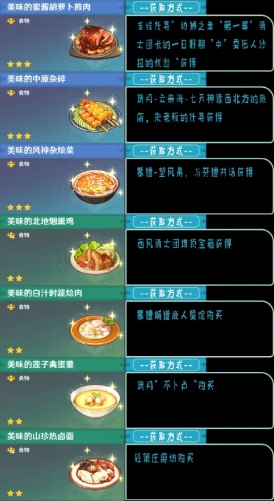 原神食谱攻略：蒙德、璃月美食获取途径及任务解锁