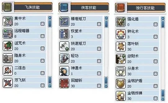 冒险岛跳跃技巧：装备升级与技能攻略