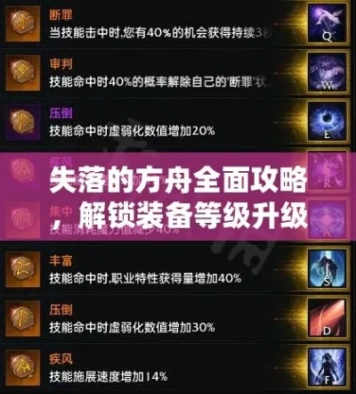 失落的方舟装备升级全攻略：精炼、合成、活动奖励与交易所