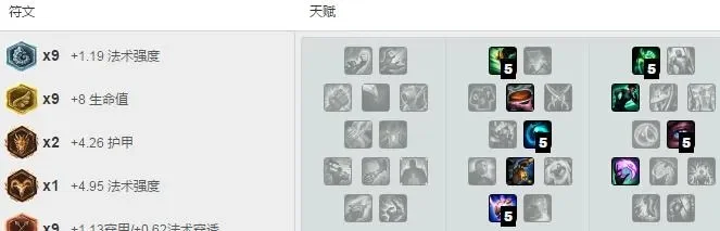 巫妖出装全攻略：中单／辅助路线+技能选择+中期后期装备