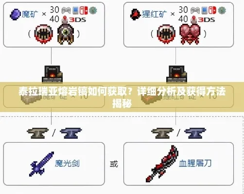 泰拉瑞亚熔岩镐制作指南：收集材料、合成与使用技巧