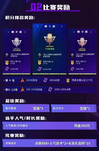 成为狼人杀星主播：满足条件赢取称号及奖励