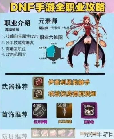 dnf手游元素王宠物-DNF手游元素王宠物攻略