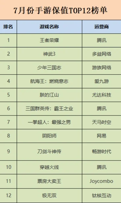 冷兵器手机游戏排行榜-冷兵器手游盘点排行