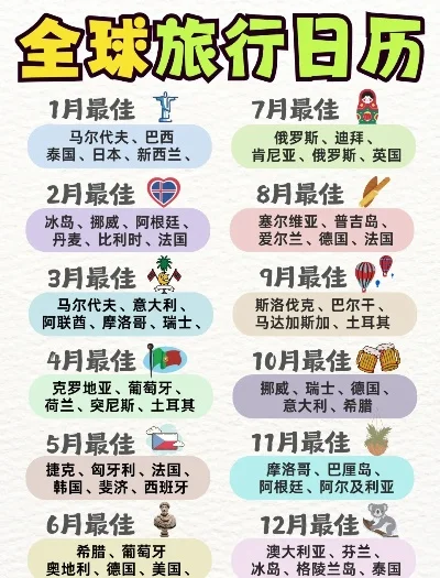全世界全部游戏排行榜-游戏旅行目的地指南