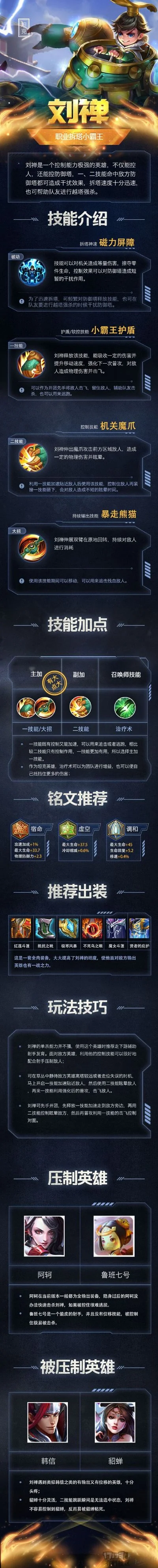 pdd游戏天赋排行榜-PDD游戏天赋详解与提升