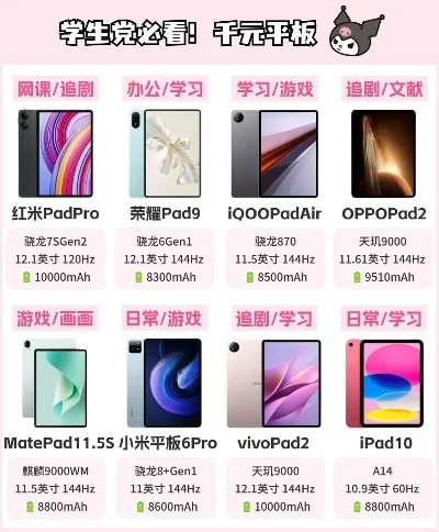 平板小内存游戏排行榜-平板轻量游戏推荐