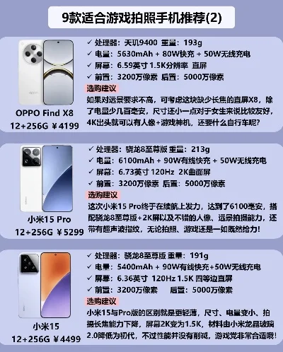大游戏排行榜平价手机-平价手机也能畅玩大型游戏