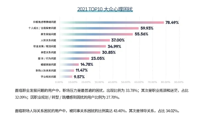 老K停播原因揭秘：健康挑战、职业规划与观众期望冲突