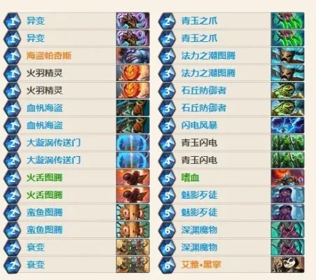 雪妍萨卡组策略全解析：前期站场控场，中期进化配合，后期高价值单卡斩杀