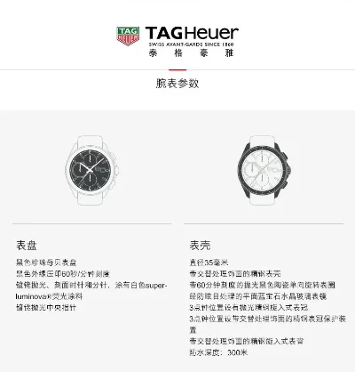 轻松获取泰格：四种方法任你选