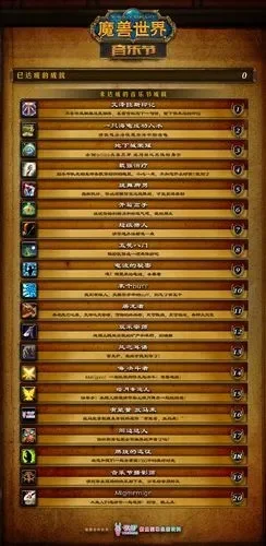 魔兽世界怀旧服Weakaura插件：轻松管理小号副本刷取次数