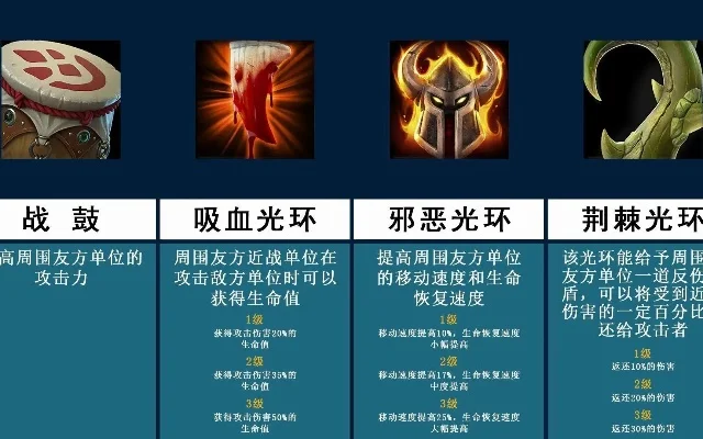 魔兽争霸3自定义减速光环制作教程