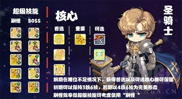 骑士升级攻略：核心技能与属性超能力解析