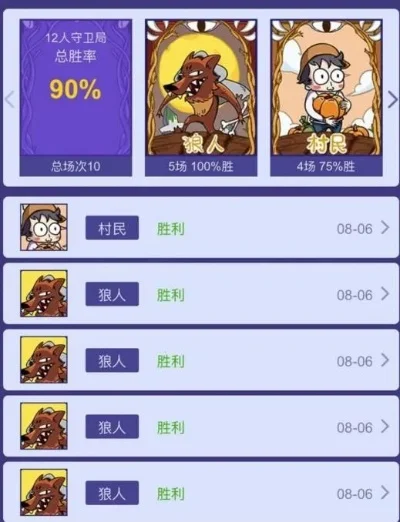 饭局狼人杀快速升级攻略：技巧与策略全解析