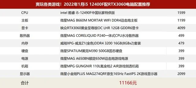 鬼泣5游戏配置推荐：CPU i5 12400F，显卡RTX 3050，价格4000-4500元